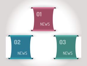 欧一Web3钱包实物，让数字资产管理跳出屏幕的创新选择
